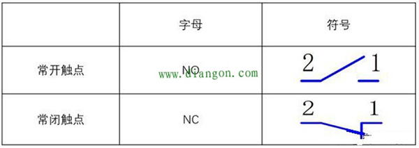 55世纪 55世纪