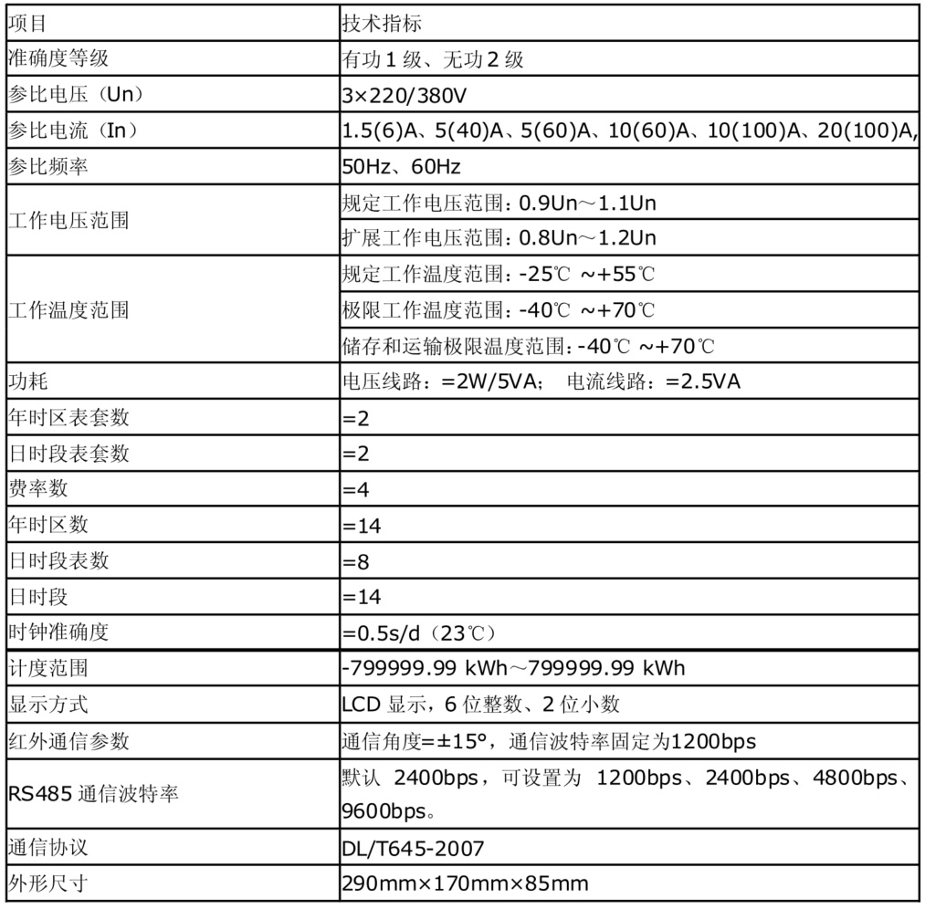 55世纪 55世纪