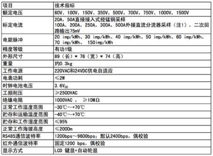 55世纪