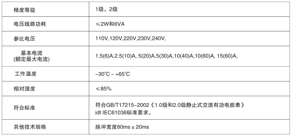 55世纪 55世纪
