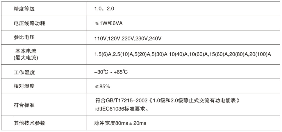 55世纪 55世纪