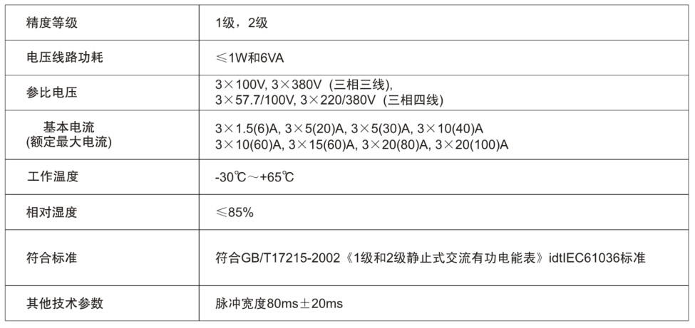 55世纪