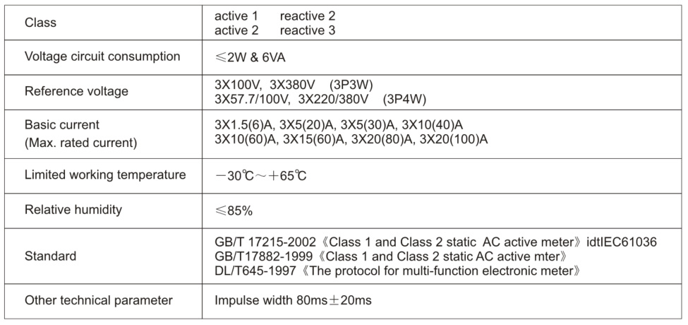 Ante Instrument Group Co., Ltd. Ante Instrument Group Co., Ltd.