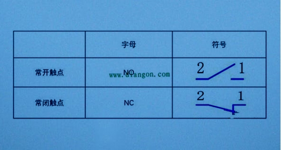 电气设计中？？？？？？？１沾サ愕难≡